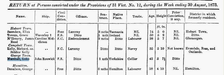 Court Documents