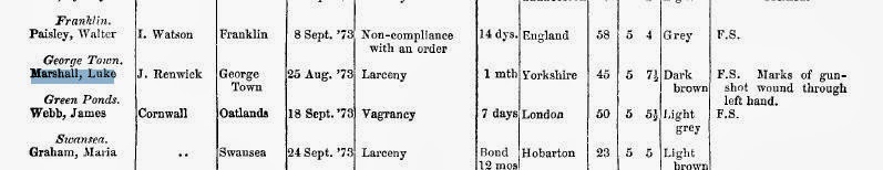 Court Documents