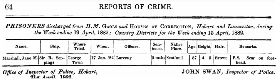 Tasmania, Reports of Crime, 1861-1883 for Jane M Marshall 