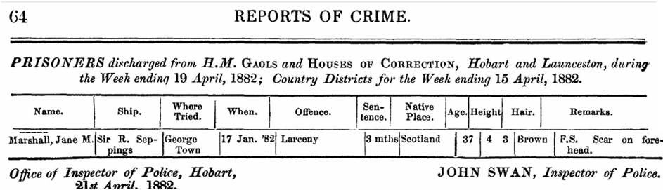 Tasmania, Reports of Crime, 1861-1883 for Jane M Marshall 