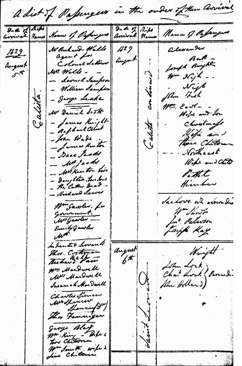 Callister passenger list